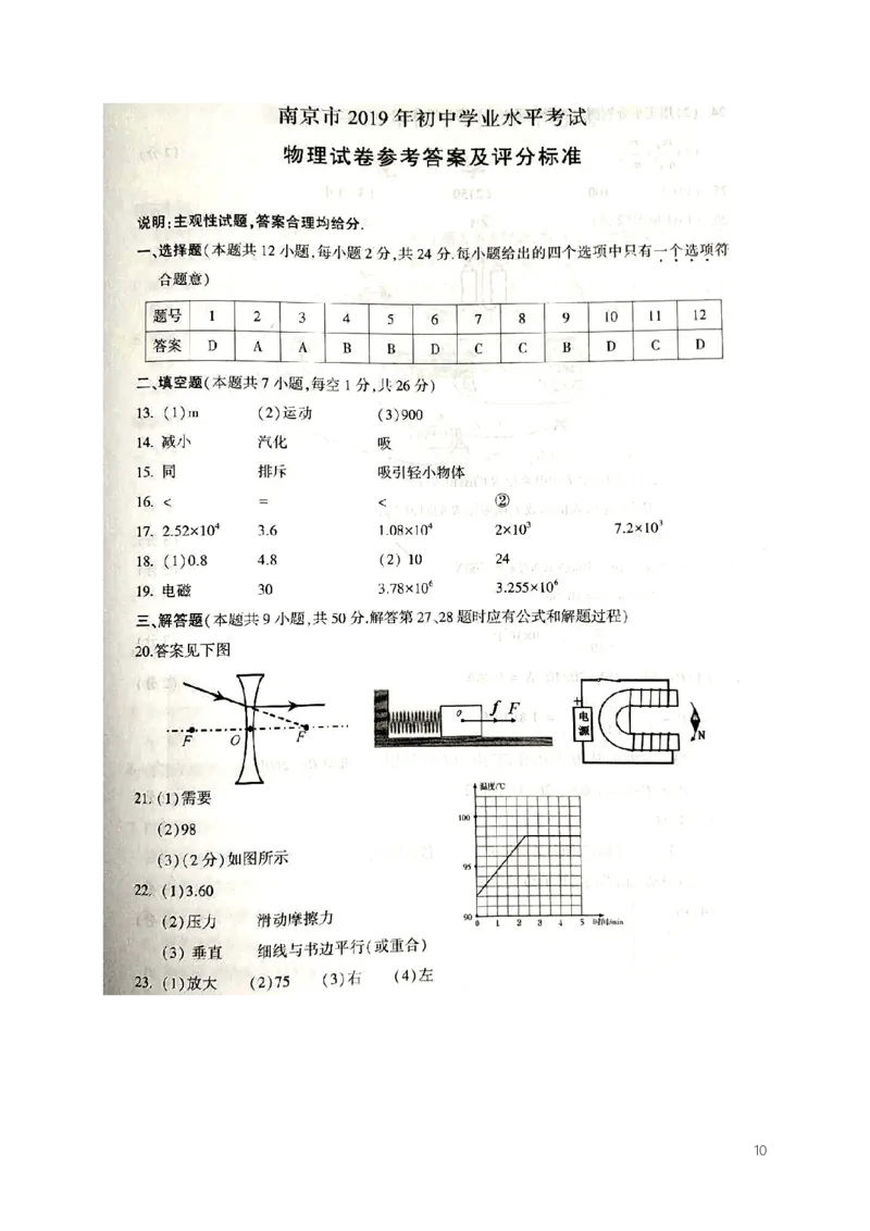 江苏省南京市2019年中考物理真题试题_中考真题_4.物理中考真题2015-2024年_2019年中考物理真题175份