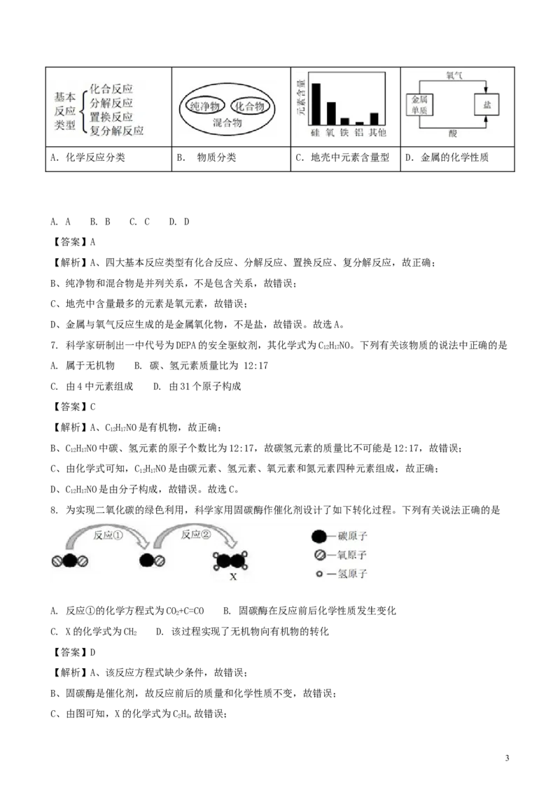 安徽省2018年中考化学真题试题（含解析）_中考真题_5.化学中考真题2015-2024年_2018中考真题卷（277份）