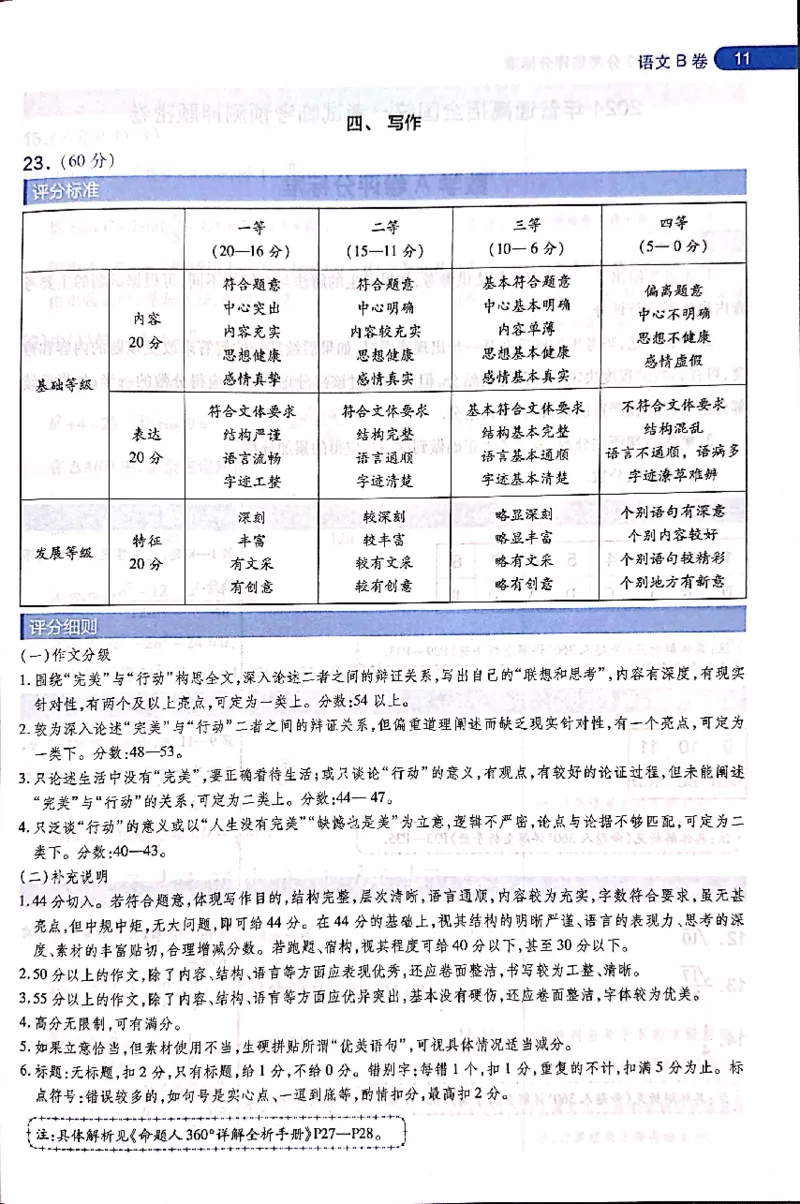押题卷评分细则标准_2024高考押题卷_12024天星全系列_@@@天星临考押题密卷汇总重复_2024年tx高考临考押题密卷吉林专版