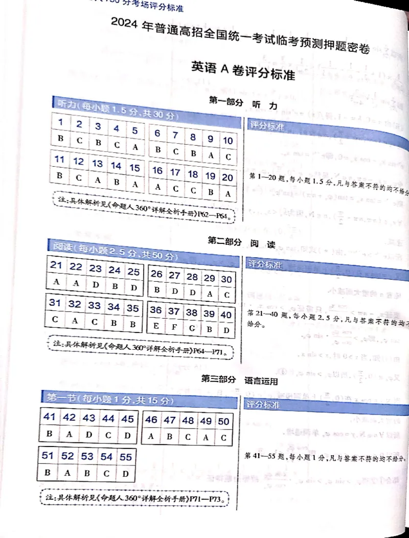 押题卷评分细则标准_2024高考押题卷_12024天星全系列_@@@天星临考押题密卷汇总重复_2024年tx高考临考押题密卷吉林专版
