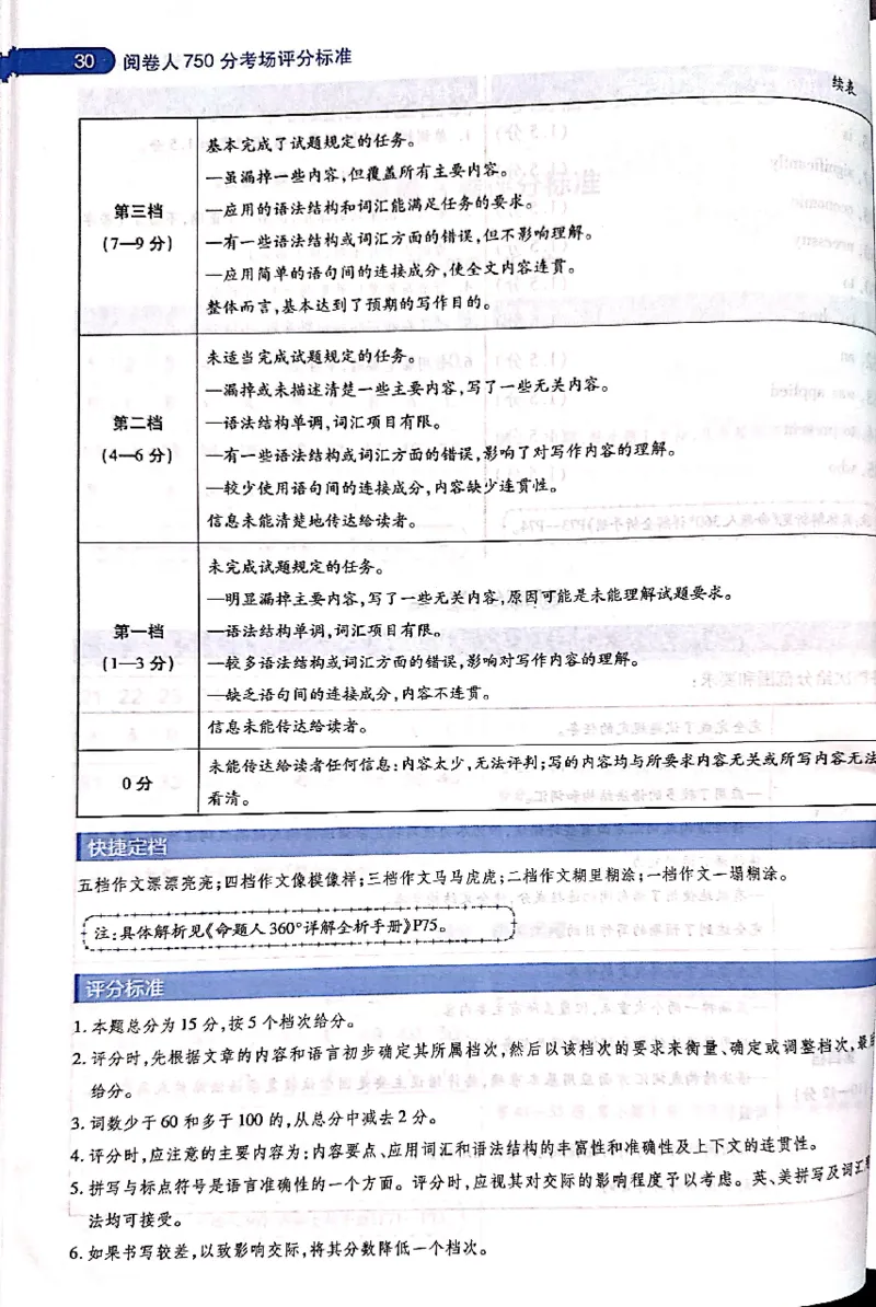 押题卷评分细则标准_2024高考押题卷_12024天星全系列_@@@天星临考押题密卷汇总重复_2024年tx高考临考押题密卷吉林专版