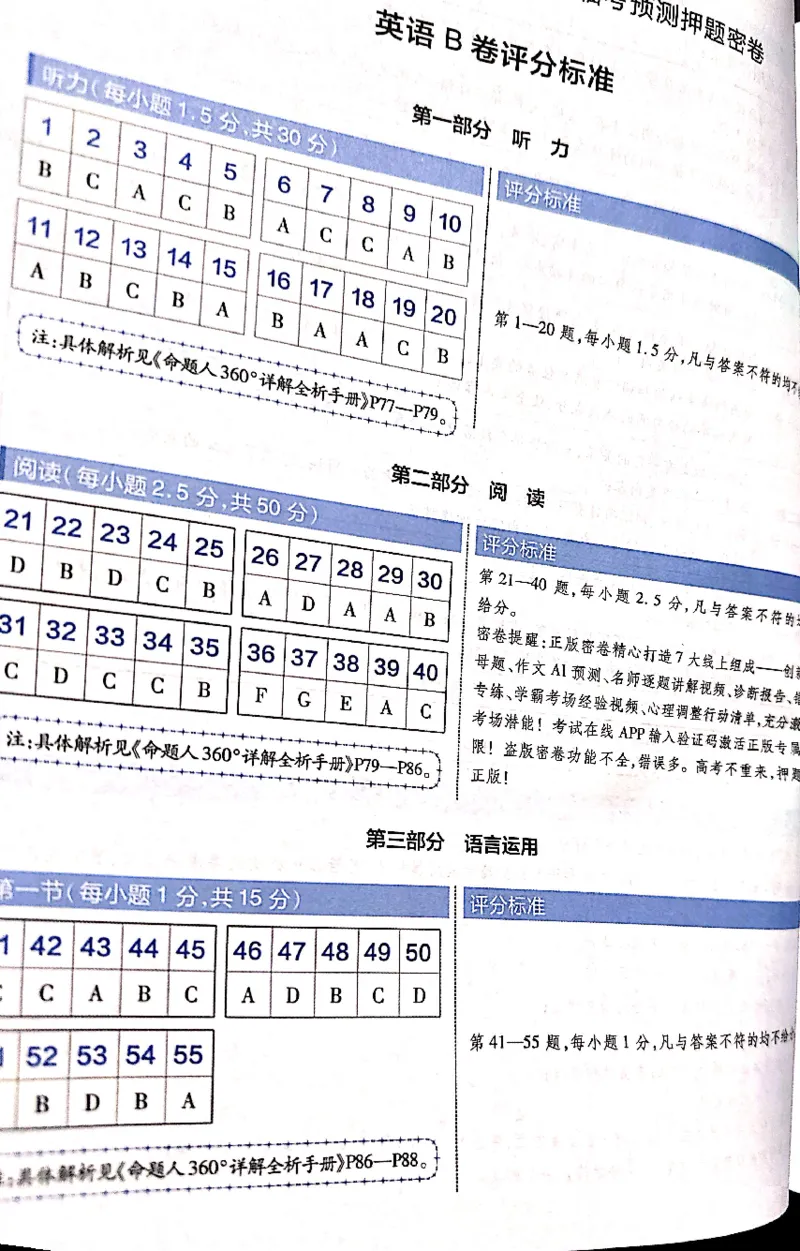 押题卷评分细则标准_2024高考押题卷_12024天星全系列_@@@天星临考押题密卷汇总重复_2024年tx高考临考押题密卷吉林专版