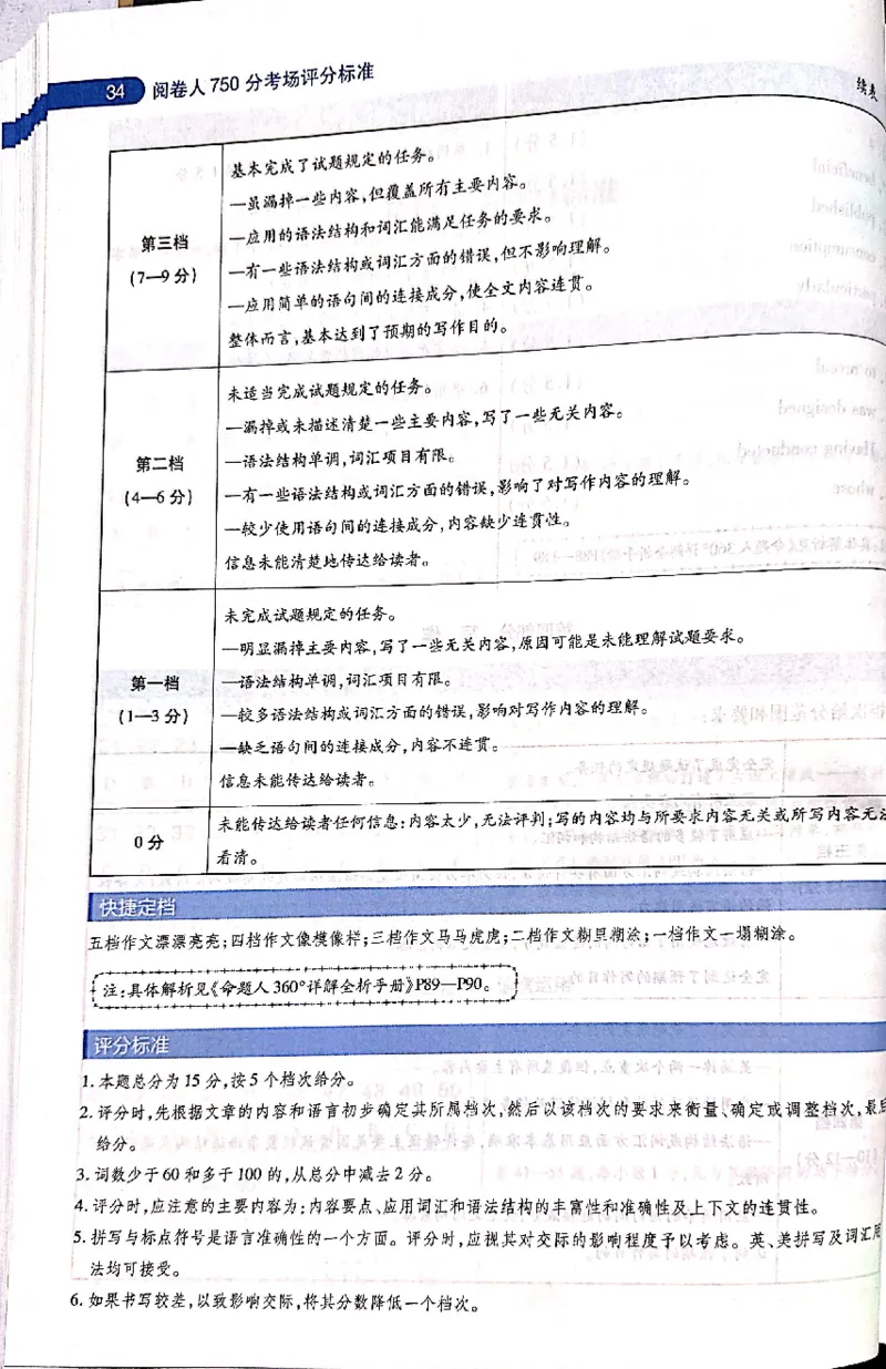 押题卷评分细则标准_2024高考押题卷_12024天星全系列_@@@天星临考押题密卷汇总重复_2024年tx高考临考押题密卷吉林专版
