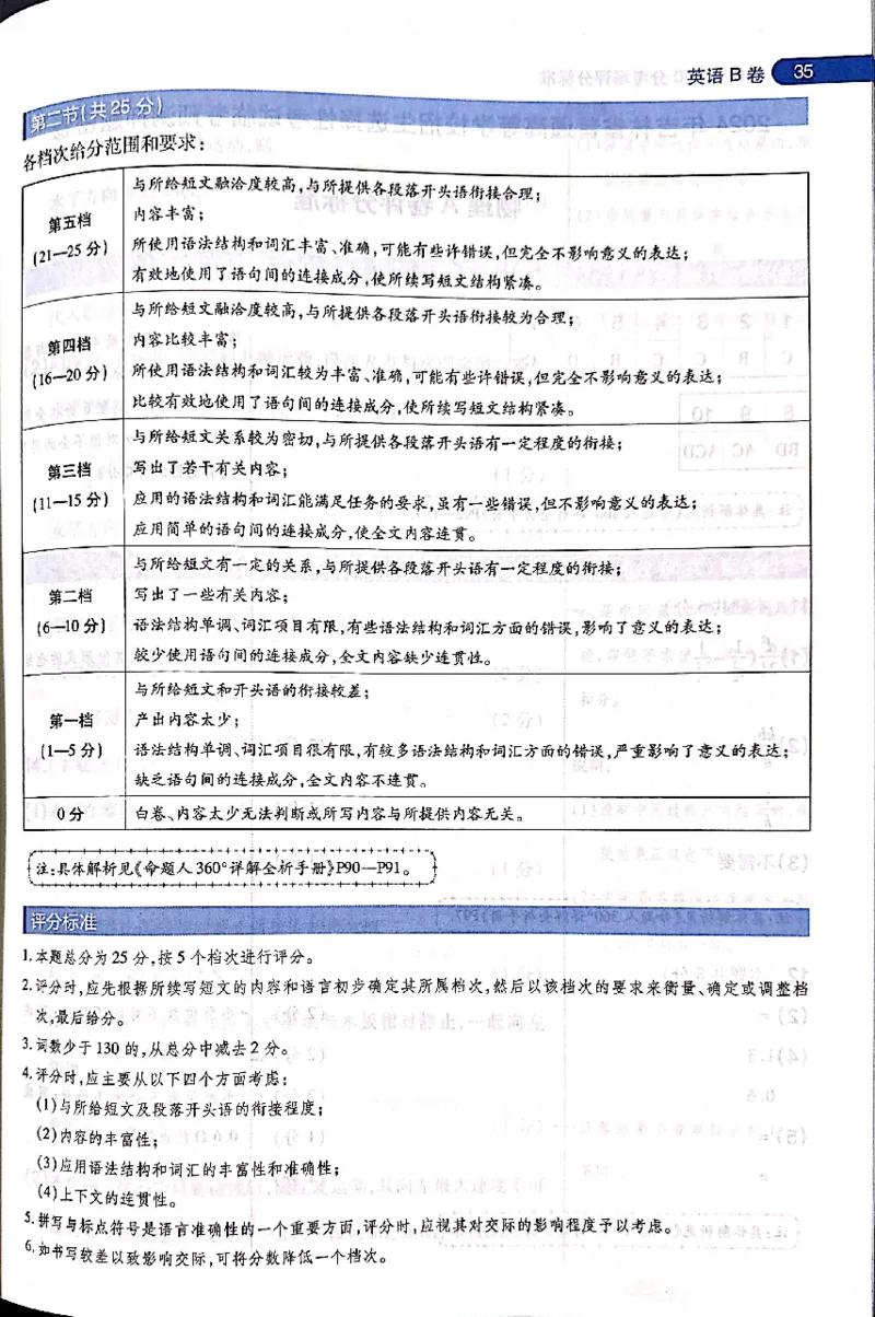 押题卷评分细则标准_2024高考押题卷_12024天星全系列_@@@天星临考押题密卷汇总重复_2024年tx高考临考押题密卷吉林专版
