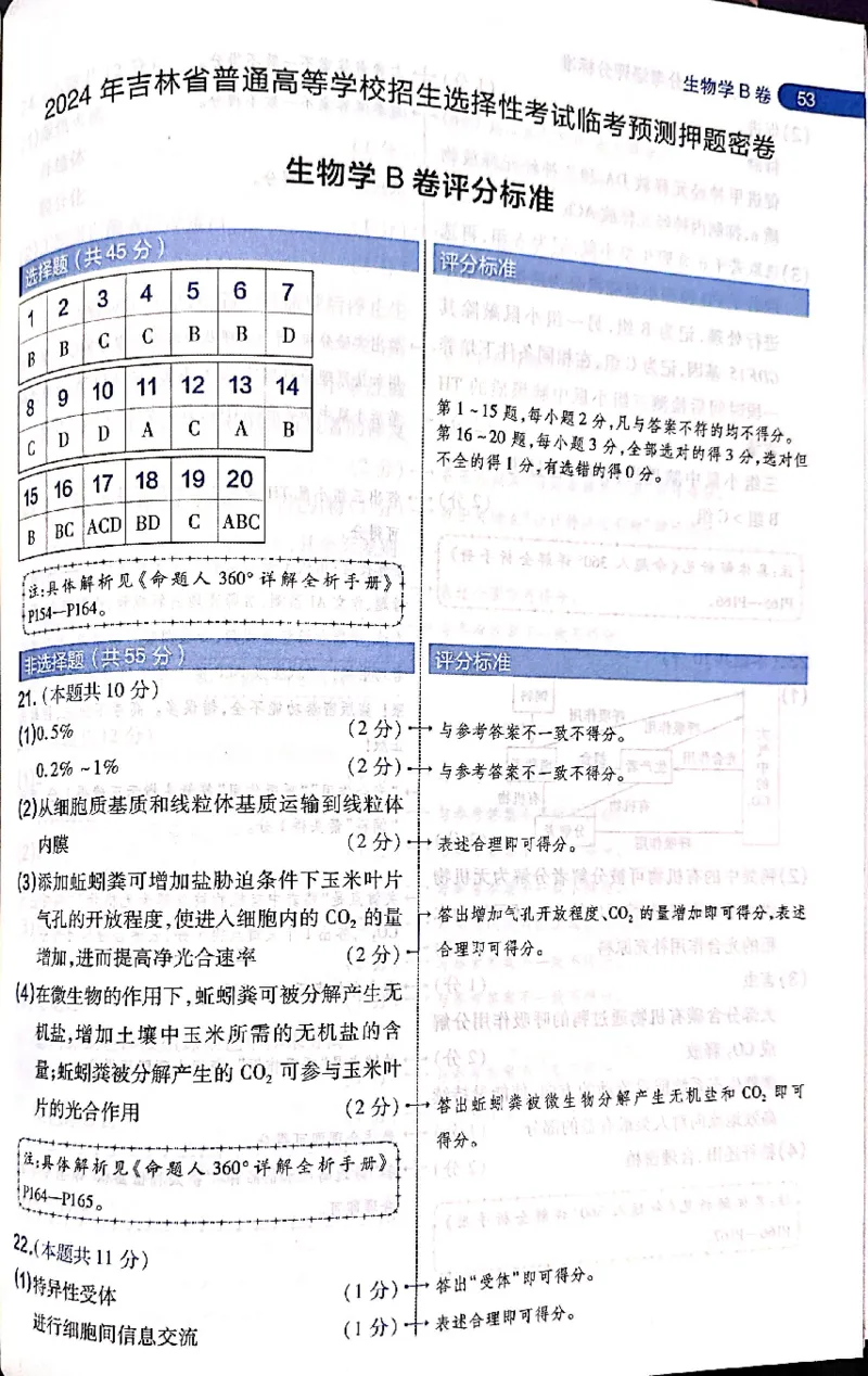 押题卷评分细则标准_2024高考押题卷_12024天星全系列_@@@天星临考押题密卷汇总重复_2024年tx高考临考押题密卷吉林专版