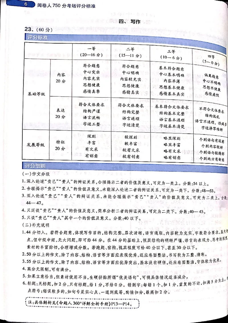 押题卷评分细则标准_2024高考押题卷_12024天星全系列_@@@天星临考押题密卷汇总重复_2024年tx高考临考押题密卷吉林专版