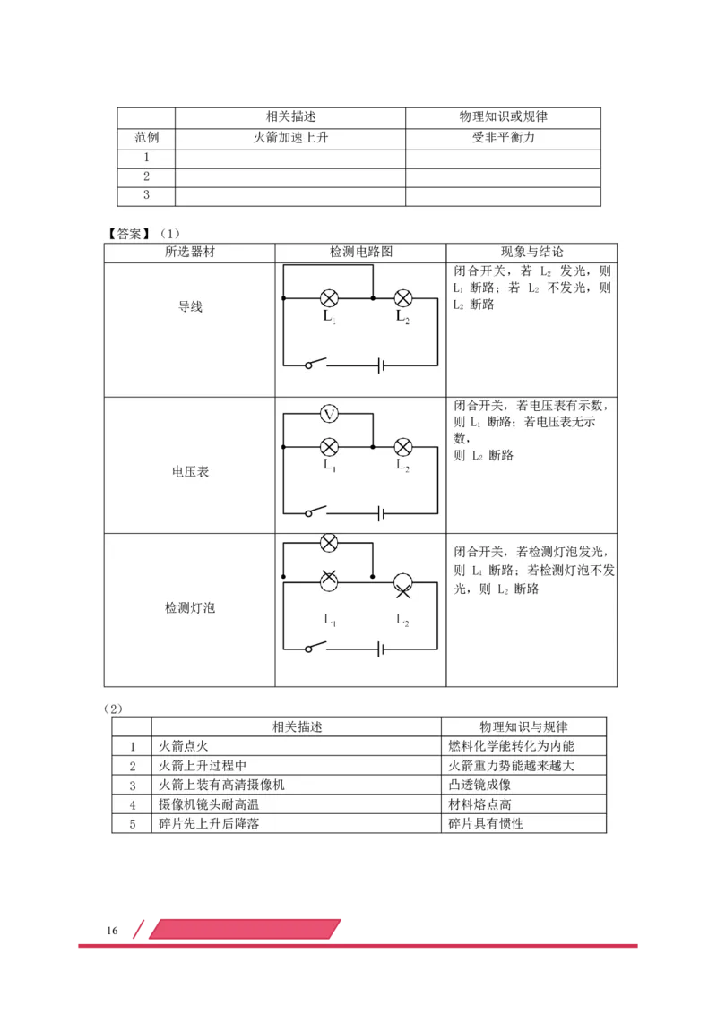 广东省深圳市2019年中考物理真题试题（含解析）_中考真题_4.物理中考真题2015-2024年_2019年中考物理真题175份
