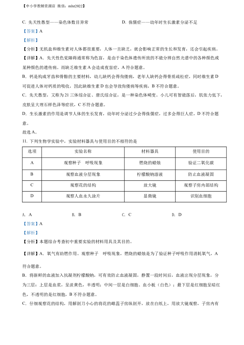 精品解析：2022年山东省济南市中考生物真题（解析版）_8.生物中考真题2015-2024年_2022年全国中考生物114份14