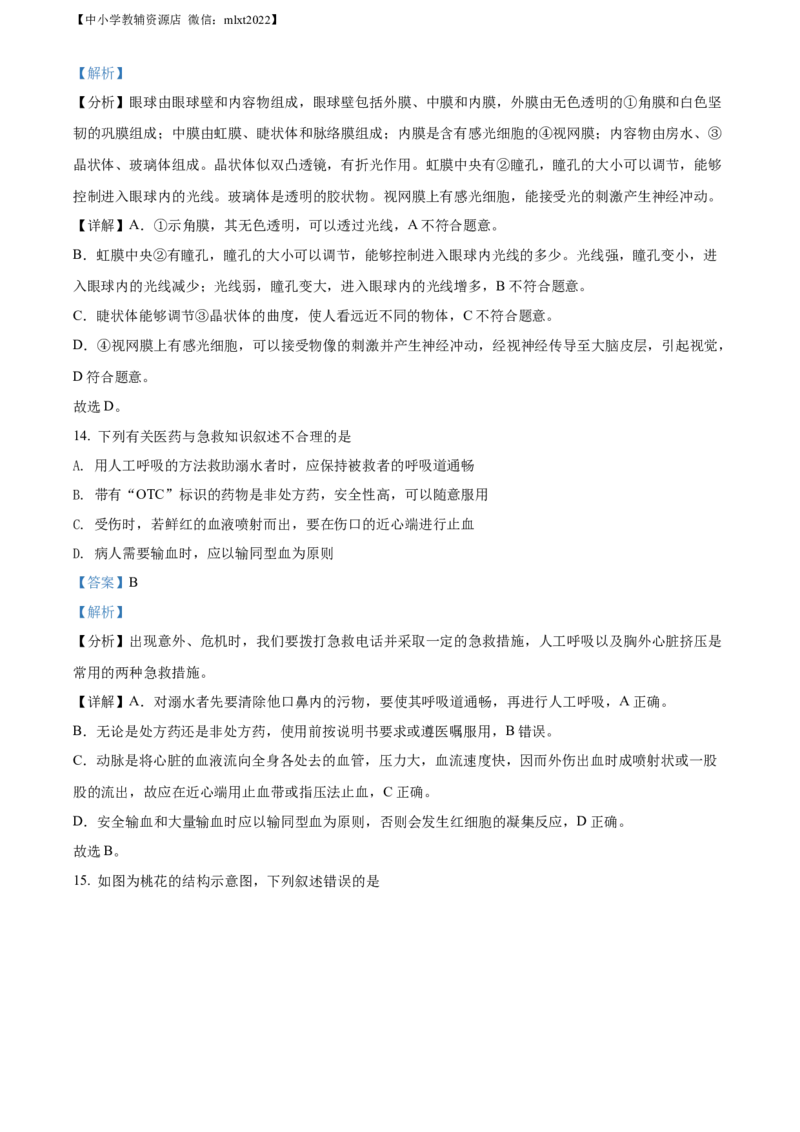 精品解析：2022年山东省济南市中考生物真题（解析版）_8.生物中考真题2015-2024年_2022年全国中考生物114份14