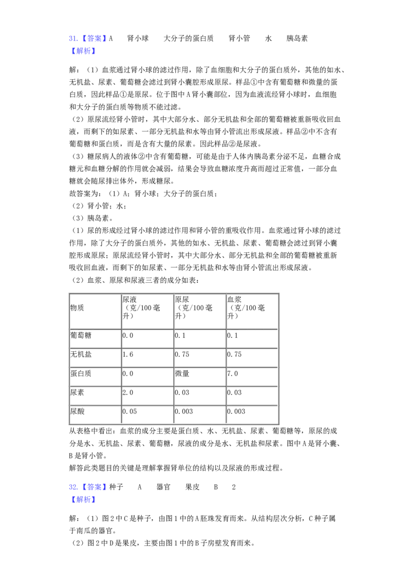 江苏省南通市2019年中考生物试卷（含解析）_8.生物中考真题2015-2024年_2019年全国中考生物92份