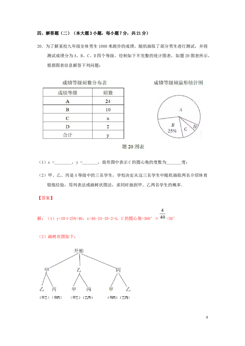 广东省2019年中考数学真题试题（含解析）_中考真题_2.数学中考真题2015-2024年_2019年全国中考数学206份
