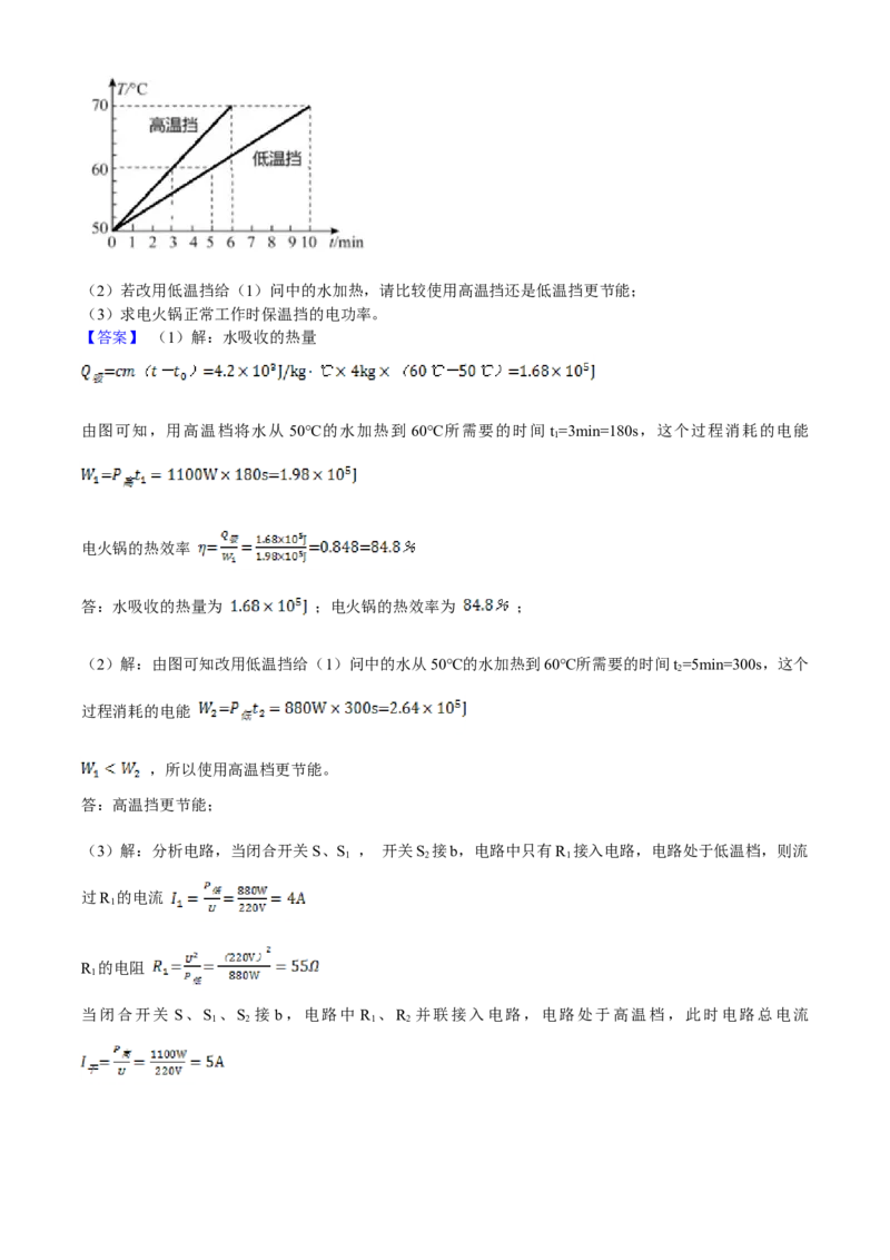 2021年山东省枣庄市中考物理真题_中考真题_4.物理中考真题2015-2024年_地区卷_山东省_山东枣庄物理10-21