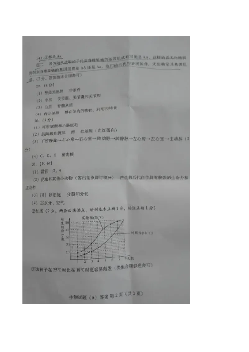 山东省潍坊市2016年中考生物真题试题（扫描版，含答案）_8.生物中考真题2015-2024年_2016年全国中考生物74份