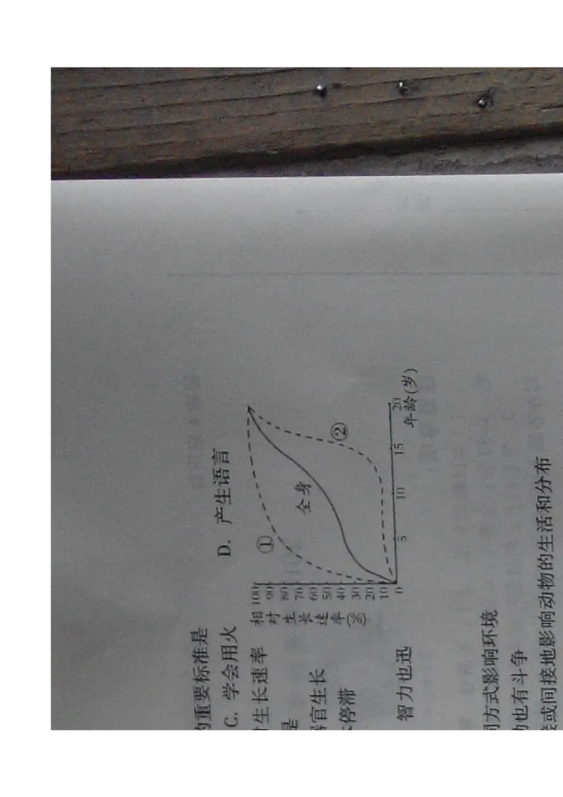 山东省潍坊市2016年中考生物真题试题（扫描版，含答案）_8.生物中考真题2015-2024年_2016年全国中考生物74份