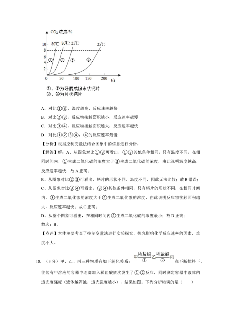 2021年福建省中考化学试题(含答案)_中考真题_5.化学中考真题2015-2024年_地区卷_福建省_福州中考化学08-21