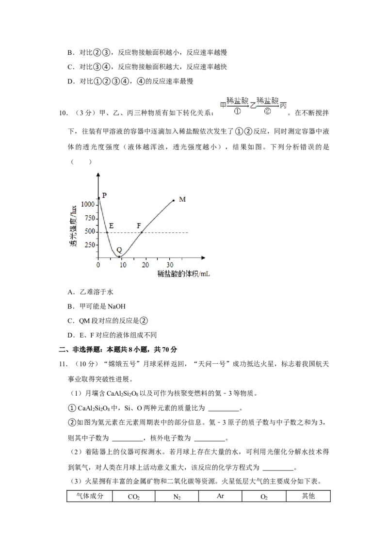 2021年福建省中考化学试题(含答案)_中考真题_5.化学中考真题2015-2024年_地区卷_福建省_福州中考化学08-21