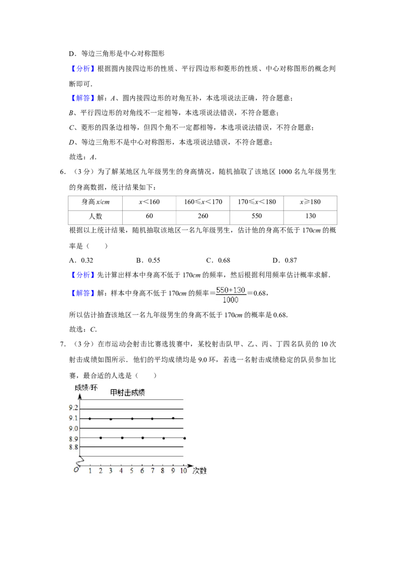 2020年辽宁省盘锦市数学中考试卷（解析）_中考真题_2.数学中考真题2015-2024年_地区卷_辽宁省_辽宁数学_辽宁数学_盘锦数学13-22
