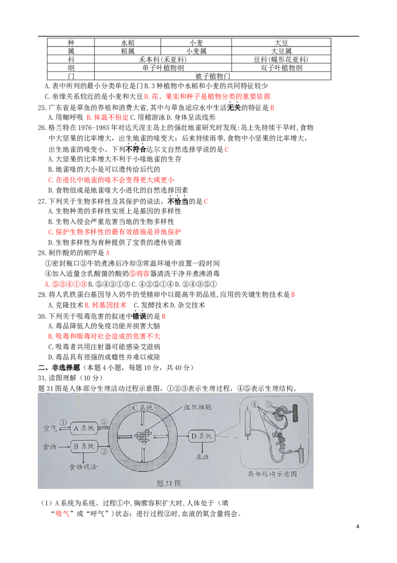 广东省2019年中考生物真题试题_8.生物中考真题2015-2024年_2019年全国中考生物92份