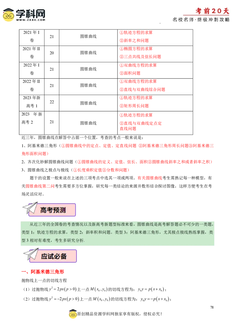数学（四）-2024年高考考前20天终极冲刺攻略_2024高考押题卷_62024学科网全系列_21学科网高考考前终极攻略_数学-2024年高考考前20天终极冲刺攻略