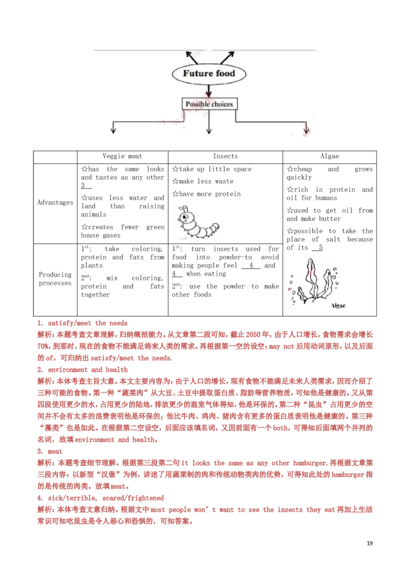 四川省成都市2019年中考英语真题试题（含解析）_中考真题_3.英语中考真题2015-2024年_2019年全国中考YINGYU148份