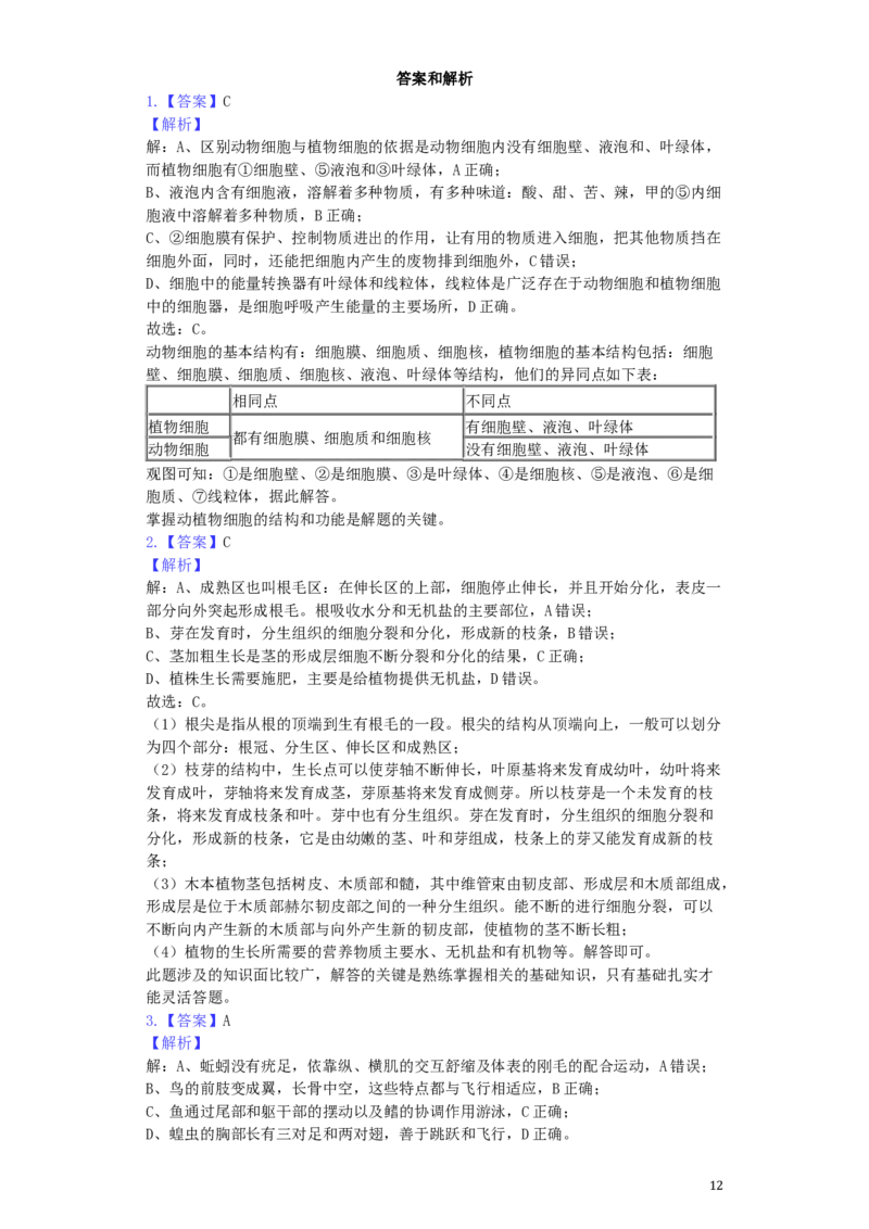 山东省青岛市2019年中考生物真题试题（含解析）_8.生物中考真题2015-2024年_2019年全国中考生物92份