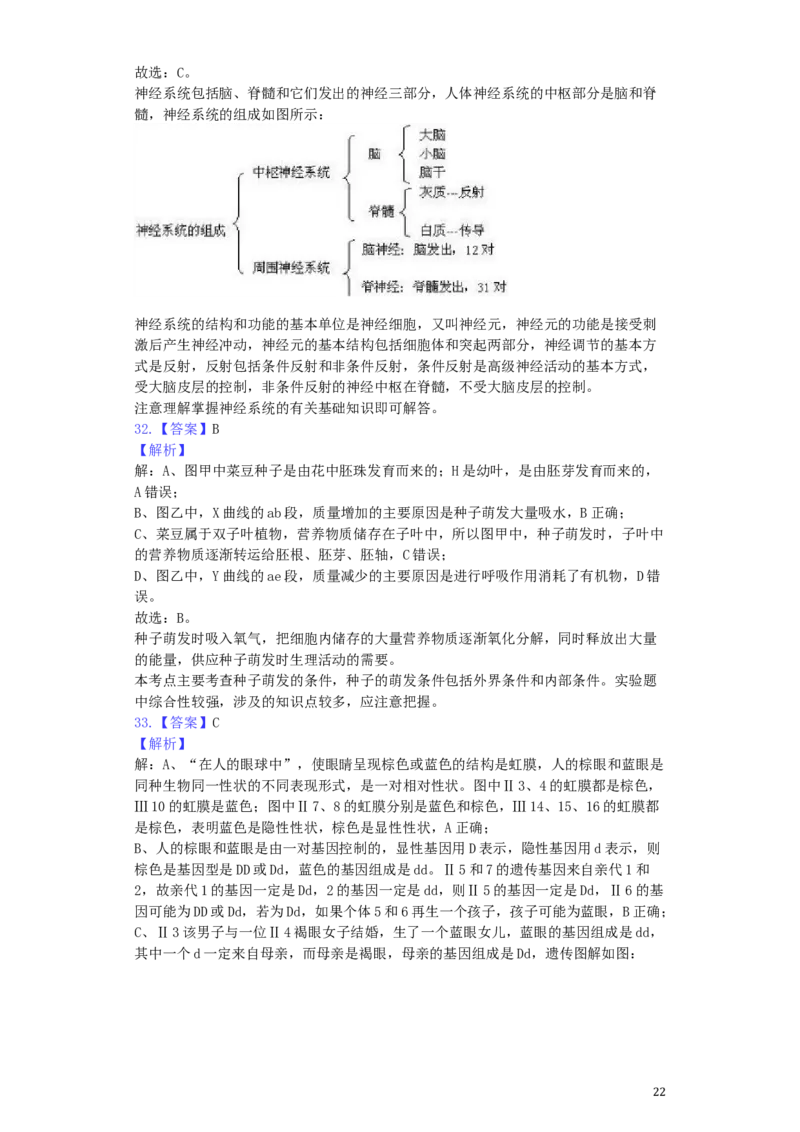 山东省青岛市2019年中考生物真题试题（含解析）_8.生物中考真题2015-2024年_2019年全国中考生物92份