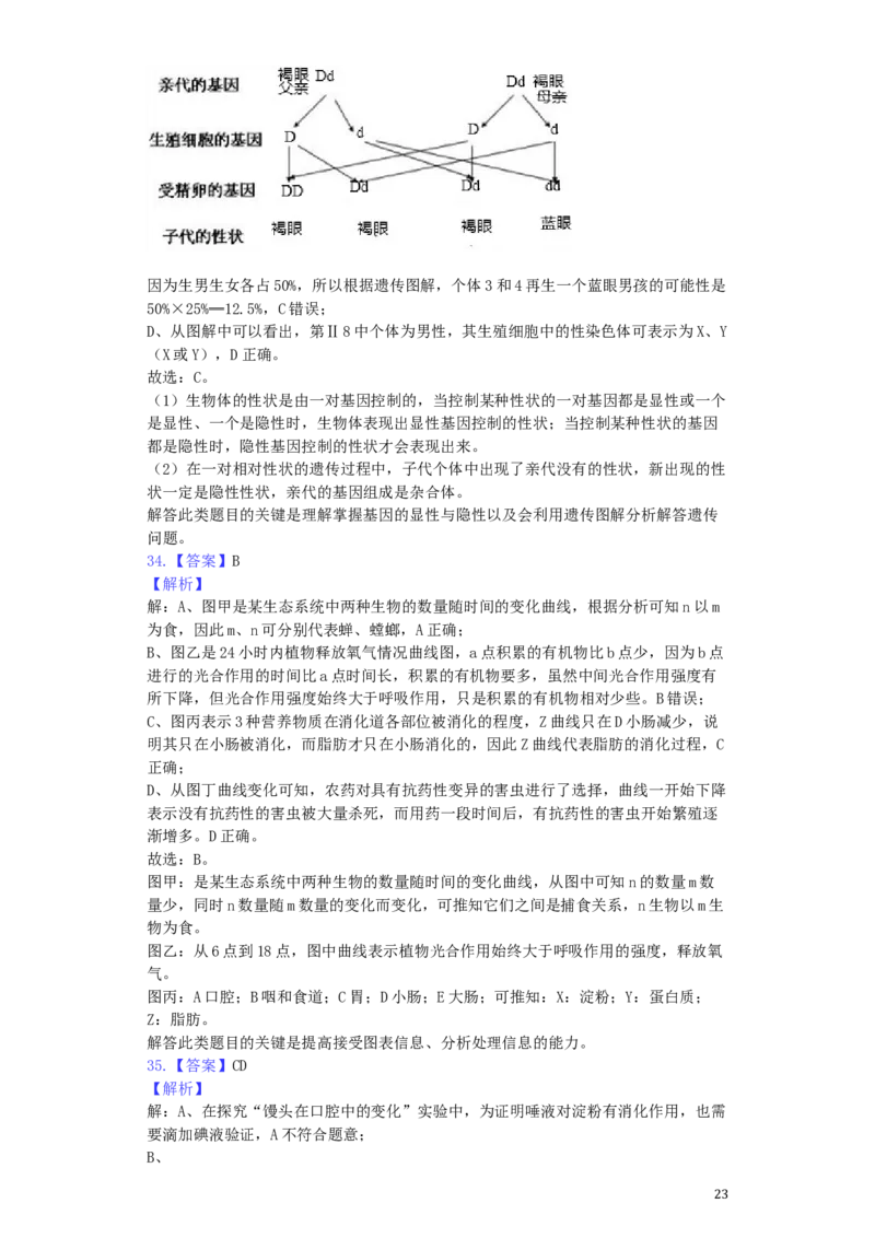 山东省青岛市2019年中考生物真题试题（含解析）_8.生物中考真题2015-2024年_2019年全国中考生物92份