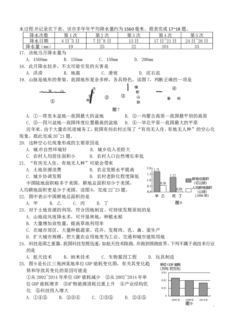 湖南省衡阳市2016年中考地理真题试题（含答案）_9.地理中考真题2015-2024年_2016年全国中考地理65份