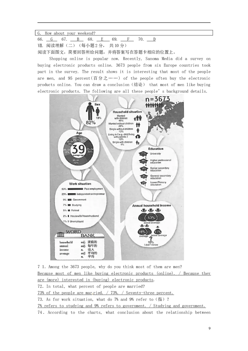 山西省2015年中考英语真题试题（含答案）_中考真题_3.英语中考真题2015-2024年_2015年全国中考YINGYU144份
