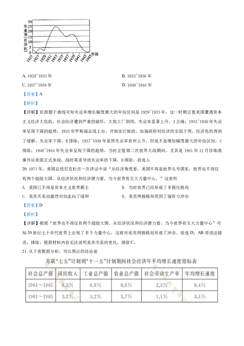 江苏省苏州市2021年中考历史试题（解析版）_6.历史中考真题2015-2024年_2021中考历史真题102份_苏州历史