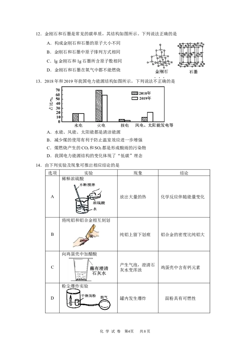 2021年广东省广州市中考化学试卷（学生版）_中考真题_5.化学中考真题2015-2024年_地区卷_广东省_广东广州中考化学2008---2021年
