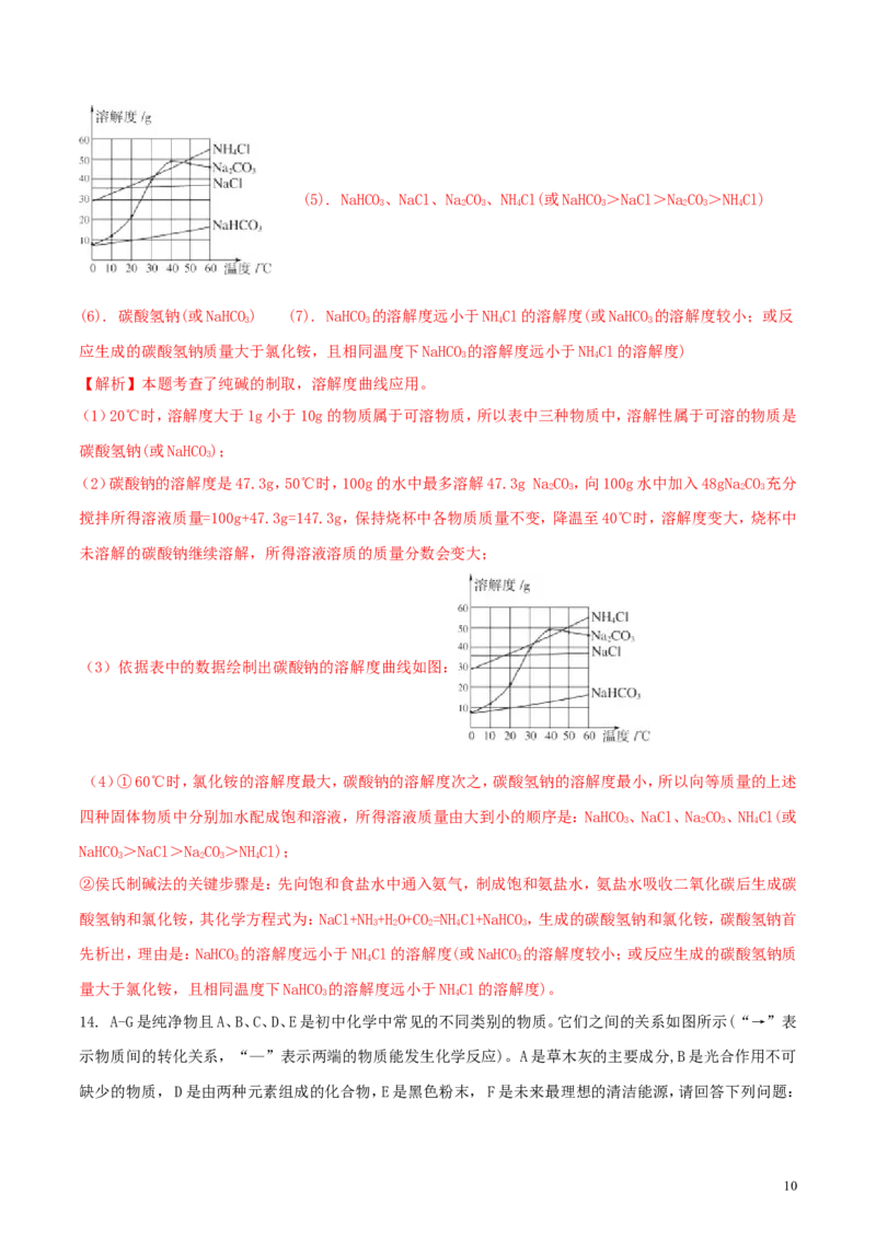 山东省东营市2018年中考化学真题试题（含解析）_中考真题_5.化学中考真题2015-2024年_2018中考真题卷（277份）