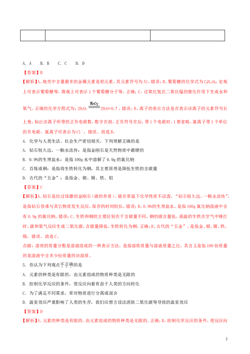 山东省东营市2018年中考化学真题试题（含解析）_中考真题_5.化学中考真题2015-2024年_2018中考真题卷（277份）