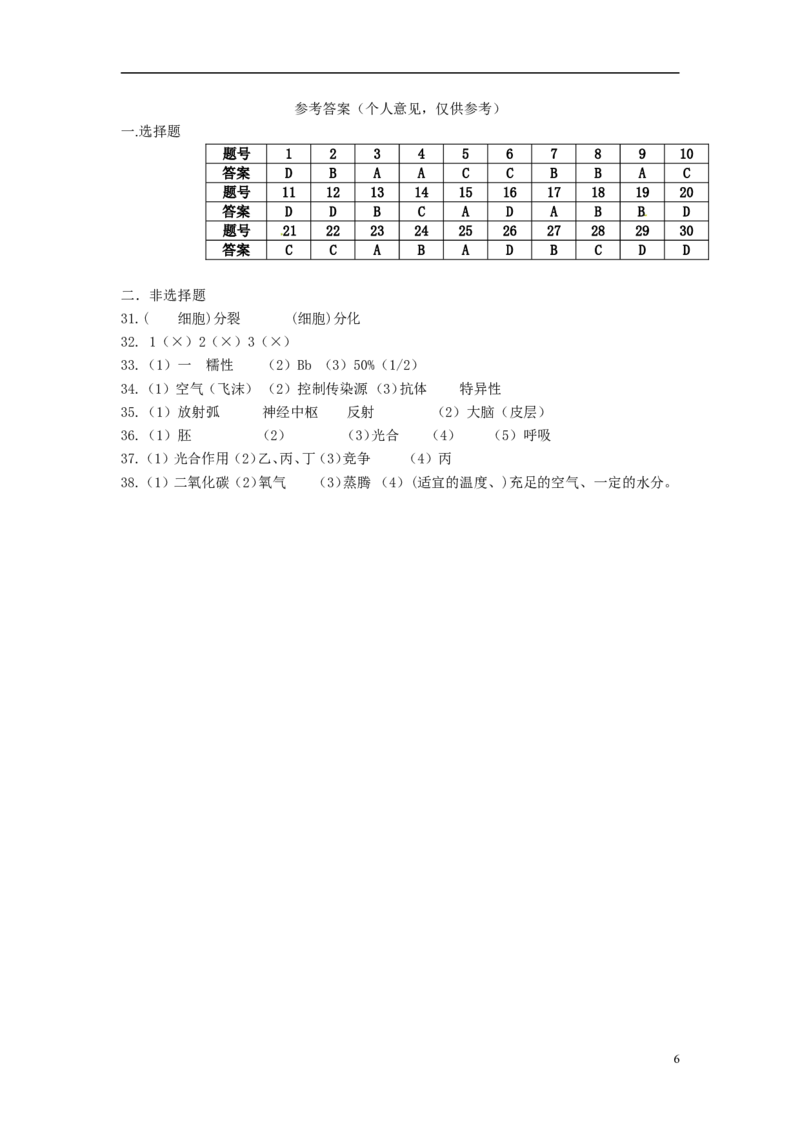 广西百色市2015年中考生物真题试题（含答案）_8.生物中考真题2015-2024年_2015年全国中考生物74份