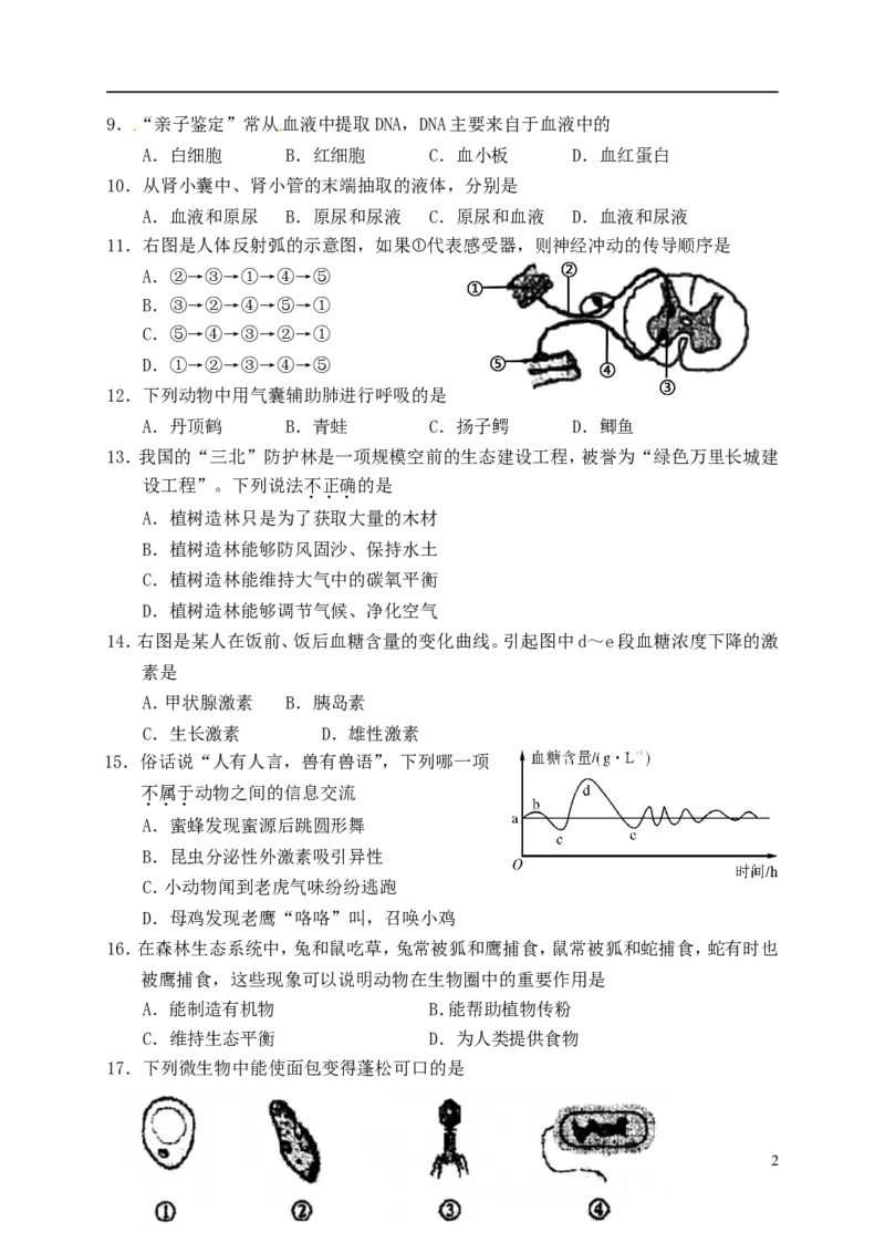 湖南省娄底市2015年中考生物真题试题（含答案）_8.生物中考真题2015-2024年_2015年全国中考生物74份