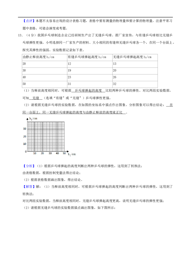 山西省2020年中考物理试题(word版，含解析）_中考真题_4.物理中考真题2015-2024年_2020中考物理真题110份