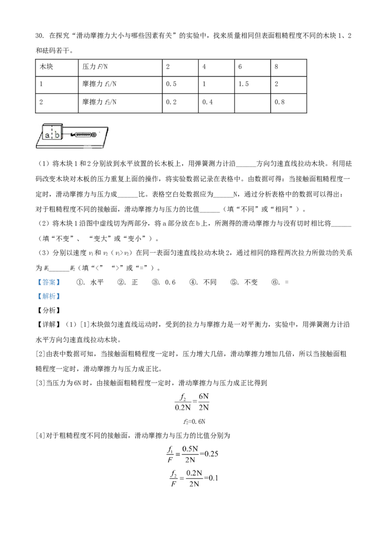 2021年辽宁省铁岭、葫芦岛市中考物理试题（解析版.）_中考真题_4.物理中考真题2015-2024年_地区卷_辽宁物理_辽宁物理_葫芦岛物理17-22