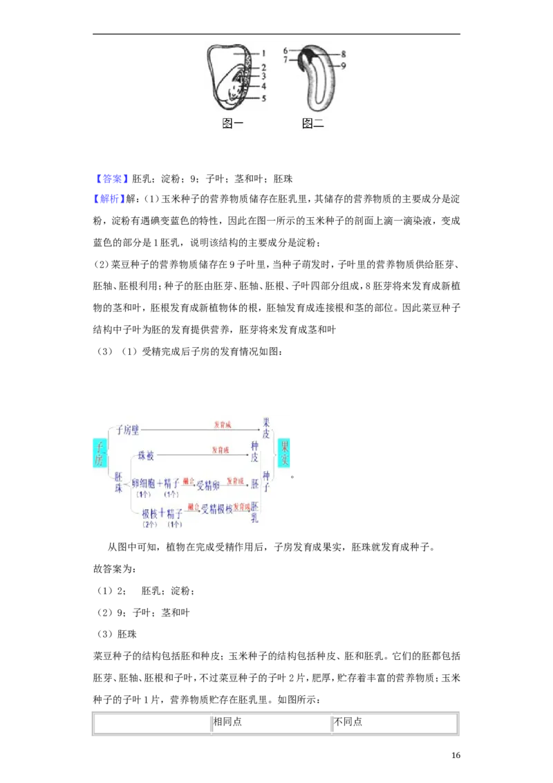 湖南省常德市2018年中考生物真题试题（含解析）_8.生物中考真题2015-2024年_2018年全国中考生物141份
