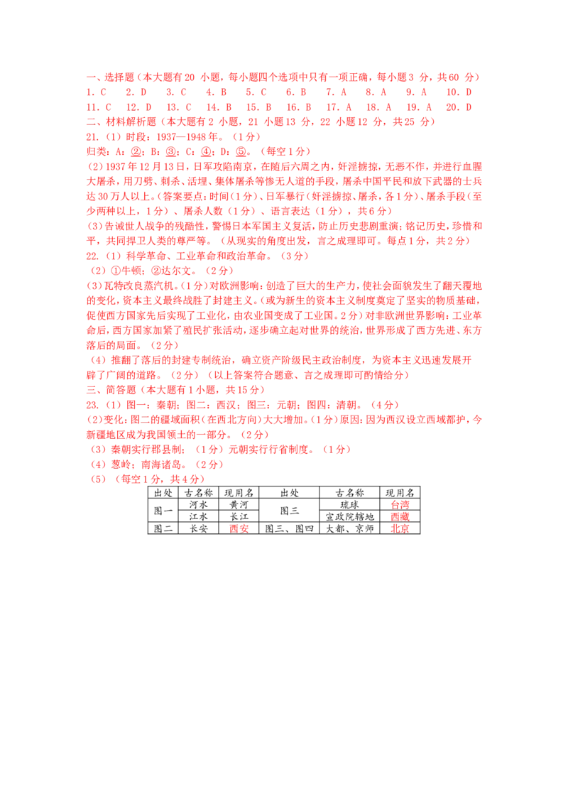 海南省2017年历史中考试题及答案_6.历史中考真题2015-2024年_地区卷_海南中考历史08-21
