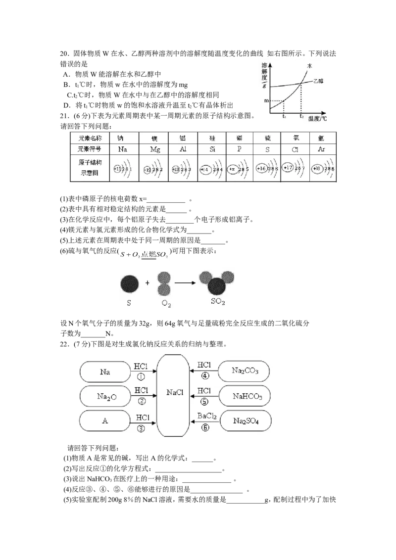 江苏省南通市2011年中考化学试题及答案_中考真题_5.化学中考真题2015-2024年_地区卷_江苏省_江苏南通中考化学2008---2022年