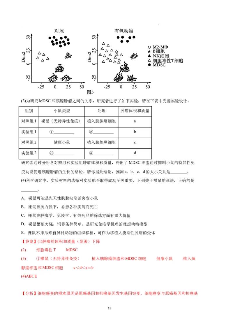 生物（湖南卷）（全解全析）_2023高考押题卷_学易金卷-2023学科网押题卷（各科各版本）_2023学科网押题卷-学易金卷-生物_生物（湖南卷）-学易金卷：2023年高考考前押题密卷