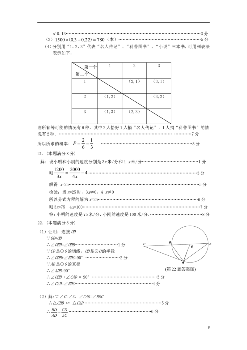 山东省东营市2018年中考数学真题试题（含答案）_中考真题_2.数学中考真题2015-2024年_2018年全国中考数学258份
