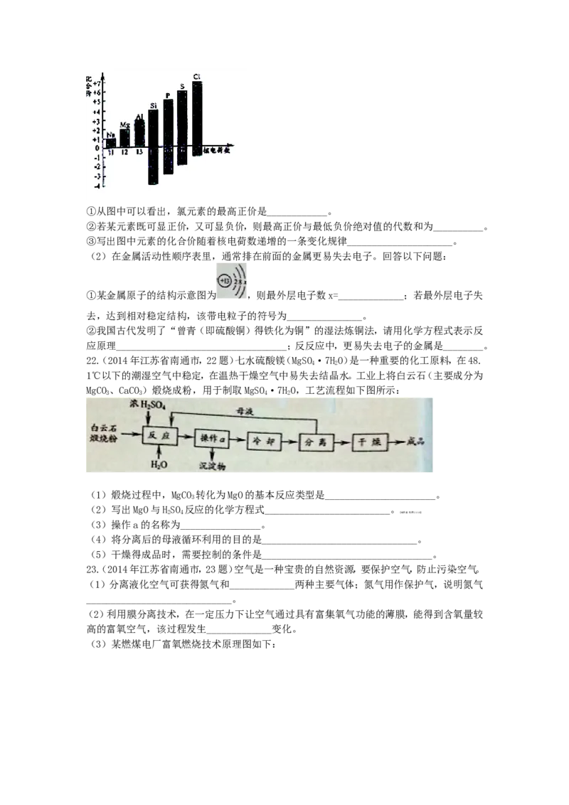 江苏省南通市2014年中考化学试题及答案_中考真题_5.化学中考真题2015-2024年_地区卷_江苏省_江苏南通中考化学2008---2022年