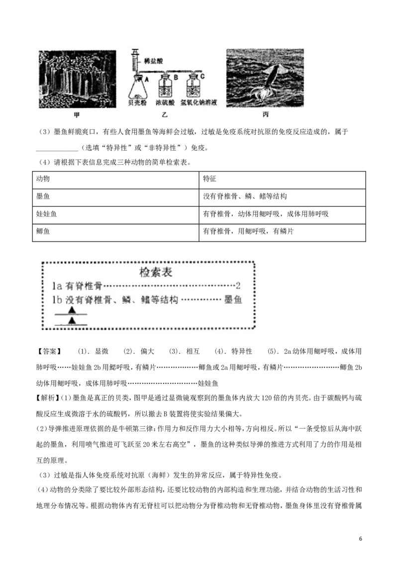 浙江省义乌市2018年中考科学（生物部分）真题试题（含解析）_8.生物中考真题2015-2024年_2018年全国中考生物141份