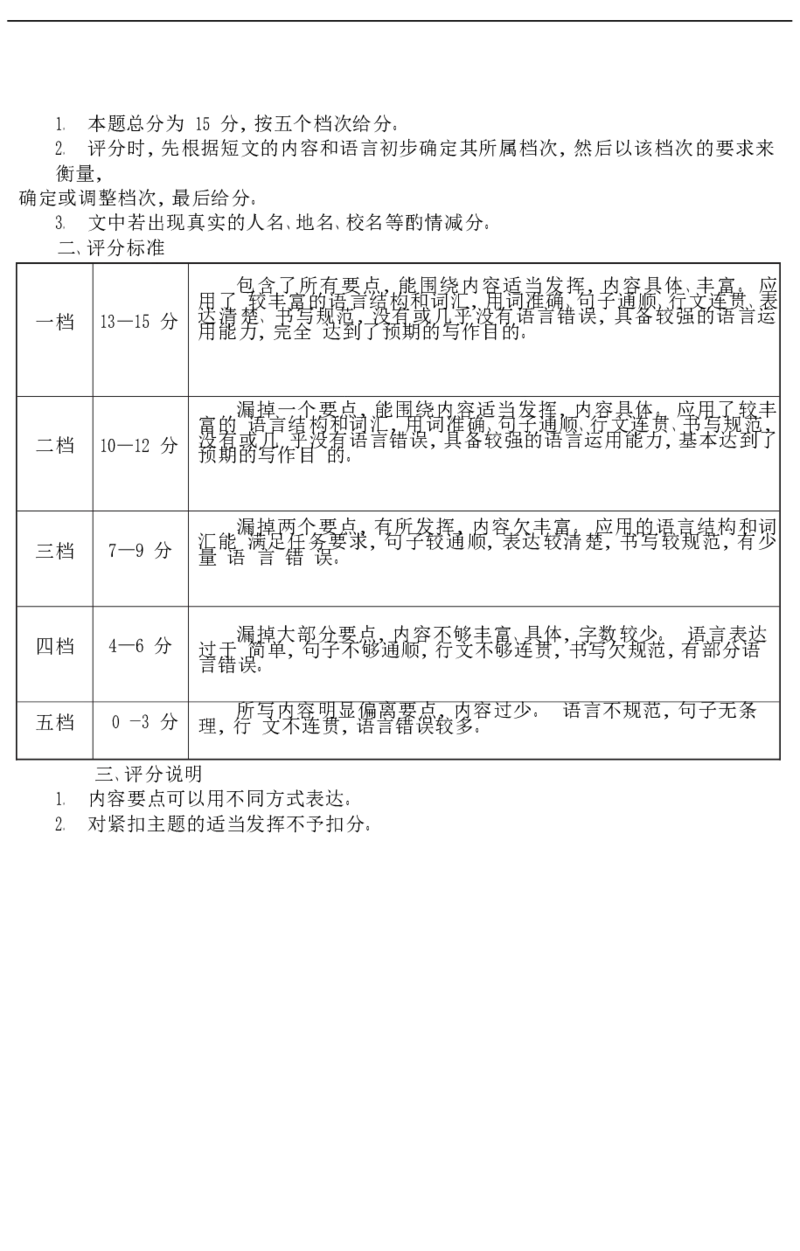 四川南充市2018年中考英语真题试题（含答案）_中考真题_3.英语中考真题2015-2024年_2018年全国中考YINGYU209份