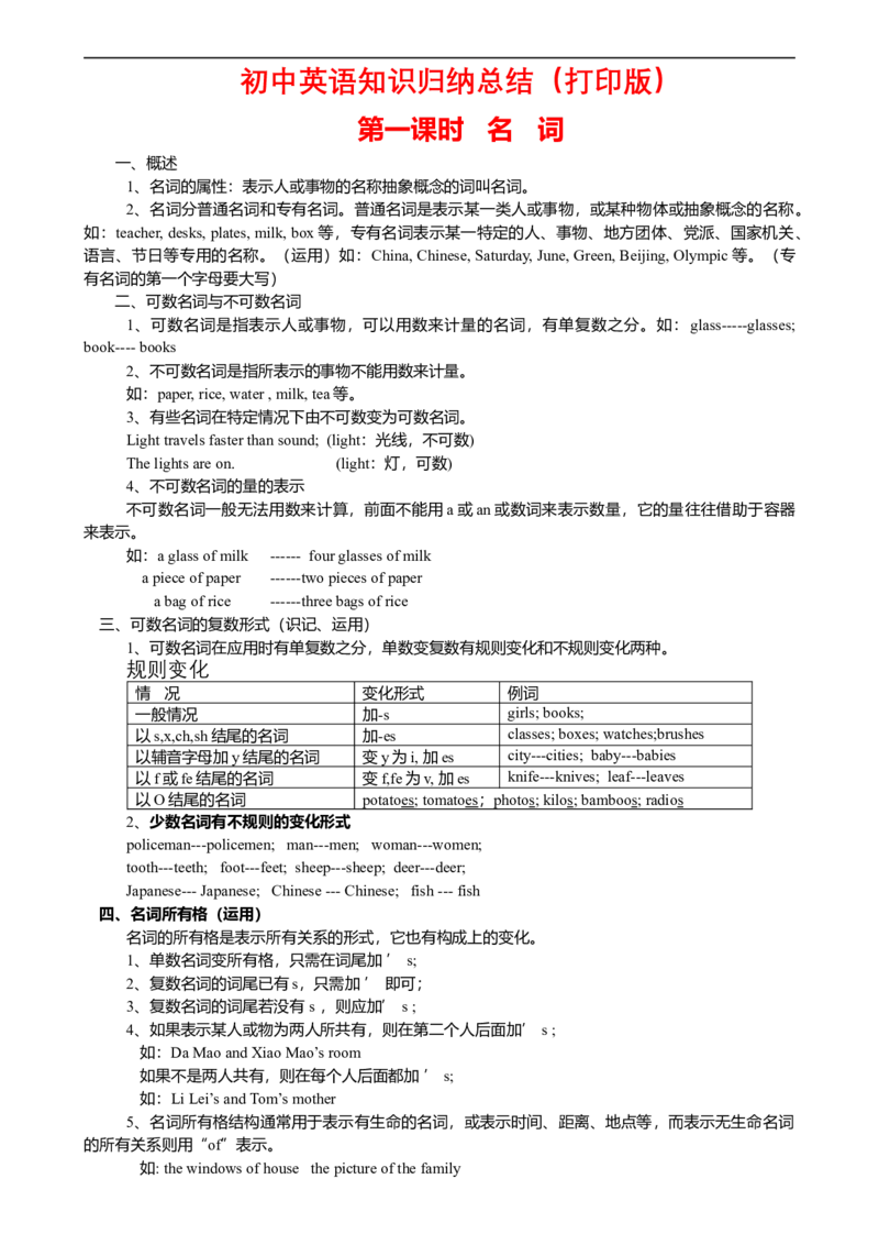 00初中英语知识点归纳汇总_河北省历年中考真题_英语历年中考真题