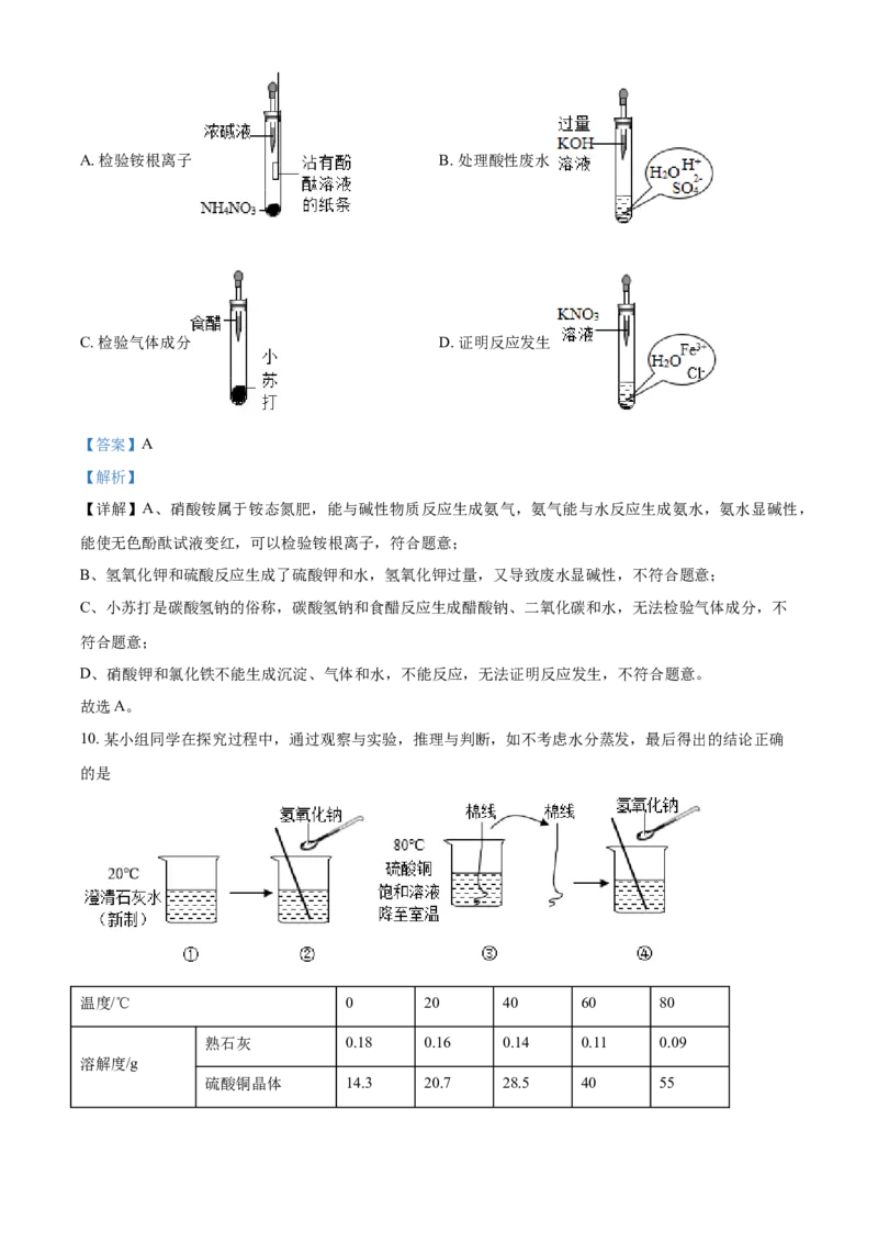 2021年山西省晋中市中考化学试题（解析版）_中考真题_5.化学中考真题2015-2024年_地区卷_山西中考化学2008---2021年（山西省统一试卷）