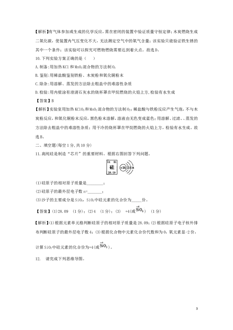 吉林省2018年中考化学真题试题（含解析）_中考真题_5.化学中考真题2015-2024年_2018中考真题卷（277份）