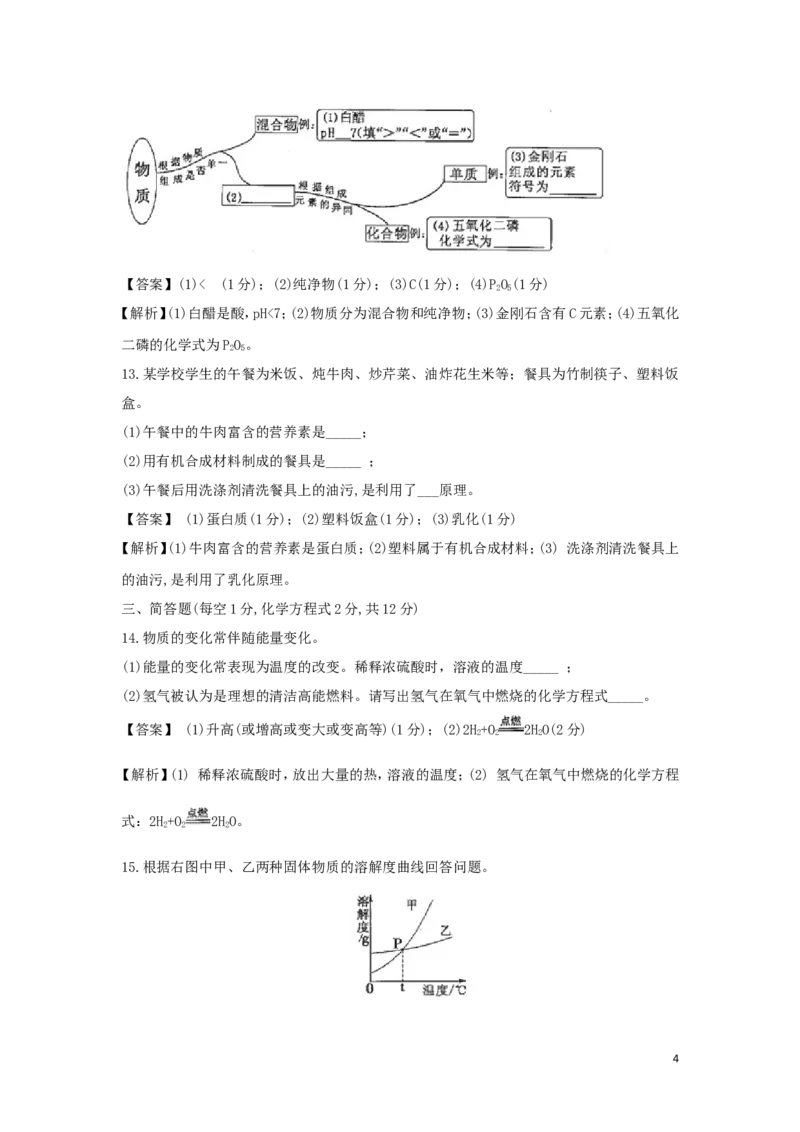 吉林省2018年中考化学真题试题（含解析）_中考真题_5.化学中考真题2015-2024年_2018中考真题卷（277份）