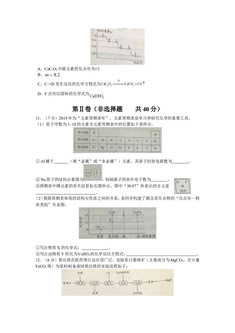 江苏省南通市2019年中考化学试题及答案_中考真题_5.化学中考真题2015-2024年_地区卷_江苏省_江苏南通中考化学2008---2022年